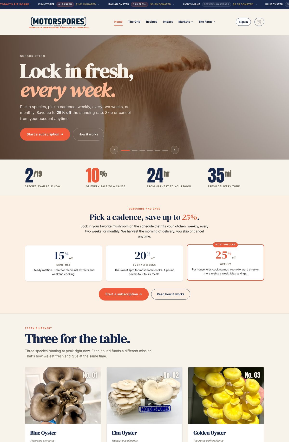 A SporeUX storefront: subscriptions, fresh local delivery, and the give-back stat